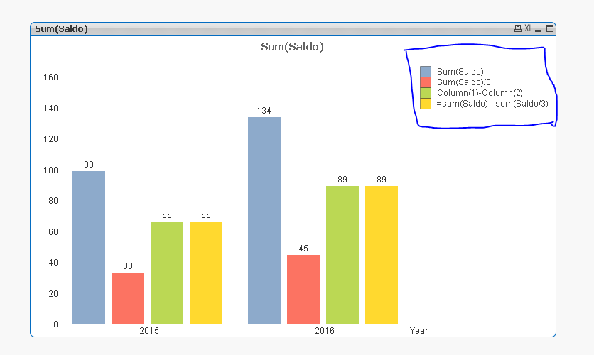 Bar Chart with Mutliple Dimension-231184.PNG